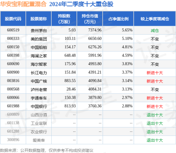 12bet让球王少杰还有很大的发展后劲体育集锦