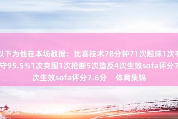 以下为他在本场数据：比赛技术78分钟71次触球1次毛病传球传球生遵守95.5%1次突围1次抢断5次造反4次生效sofa评分7.6分    体育集锦